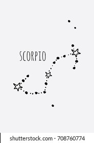 Scorpio horoscope