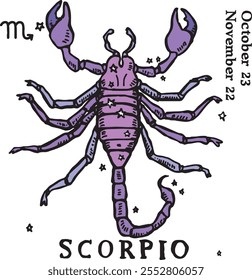 SCORPIO horoscope sign hand draw, constellation