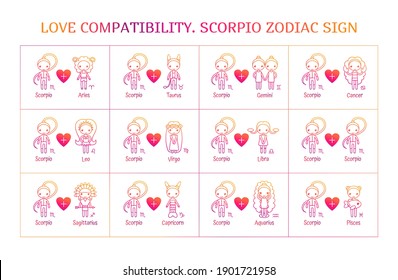 Scorpio love compatibility with other zodiac signs. Valentine's Day horoscope with cute people. Vector hand drawn illustrations