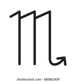 Scorpio Sign