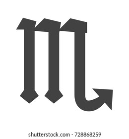 Scorpio Sign