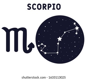 Scorpio signs, zodiac background, beautiful and simple vector images amidst starry galaxies along with the constellation Scorpio in front of a sphere with the Scorpio constellation symbol.