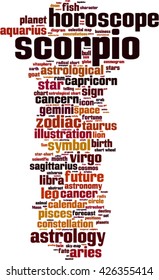 Scorpio word cloud concept. Vector illustration