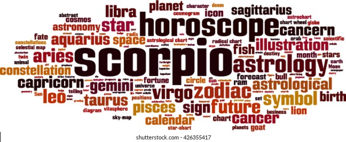 Scorpio word cloud concept. Vector illustration