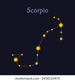 Scorpio zodiac constellation illustration on night sky with inscription.