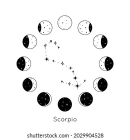 Scorpio zodiac constellation inside circular set of Moon phases. Black outline silhouette of stars. Vector illustration