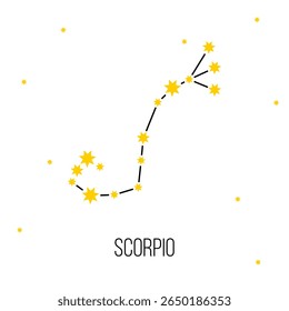 scorpio zodiac constellation sign, astrology vector symbol on white background