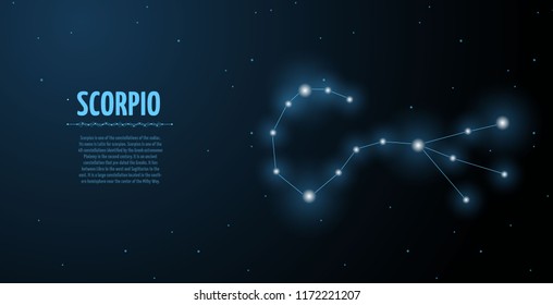 Scorpio zodiac constellation vector sign with silhouette. Poster design with place for text