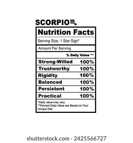 Scorpio Zodiac Nutrition Facts Horoscope Humor Funny svg