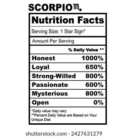 Scorpio Zodiac Nutrition Facts Horoscope Humor Funny Zodiac Sign svg