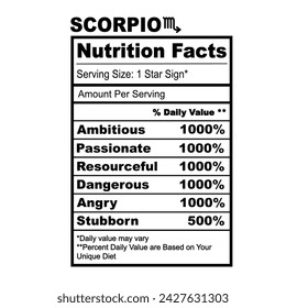 Scorpio Zodiac Nutrition Facts Horoscope Humor Funny Zodiac Sign