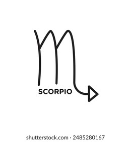 Scorpio zodiac sign icon vector set collection for web