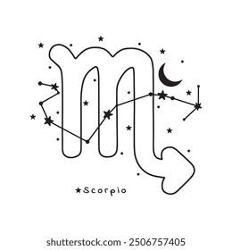 Escorpio signo del zodiaco, estrellas, luna sobre fondo blanco, Arte vectorial boho