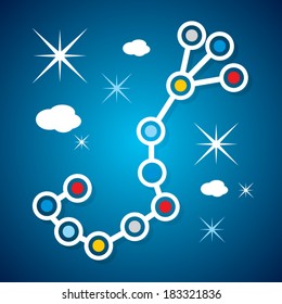 Scorpion constellation sign