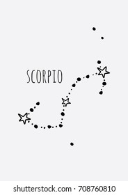 Scorpion horoscope