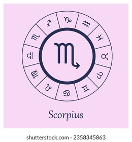 Scorpius sign . Scorpius zodiac sign symbole on pink background horoscope astrology. Astrological calendar. Zodiacal pink vector horoscope. Line (Woman, Woman, female, girl, baby girl