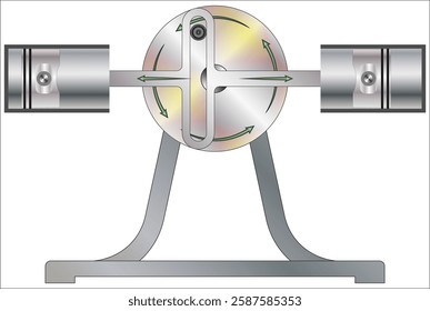 The Scotch yoke is a reciprocating motion mechanism, converting the linear motion of a slider into rotational motion, or vice versa.