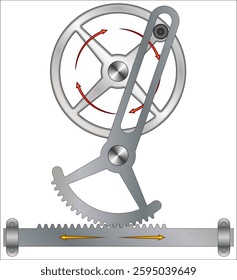 The Scotch yoke is a reciprocating motion mechanism, converting the linear motion of a slider into rotational motion, or vice versa.