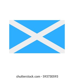 Scotland