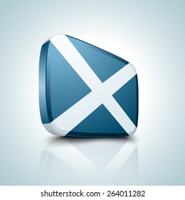 Scotland button
