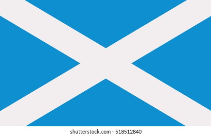 Scotland flag