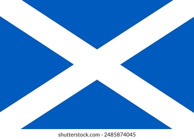 Scotland flag pattern background. Realistic national flag design. Abstract vector template.