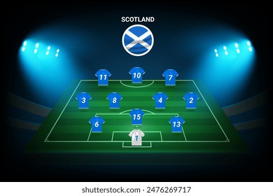 Scotland football team formation template. Illuminated football stadium with players numbers. Vector template