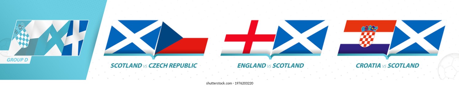 Scotland Football Team Games In Group A Of Football European Tournament 202021. Sport Vector Icon Set.