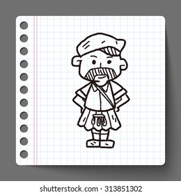 scotland man doodle