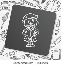 scotland man doodle