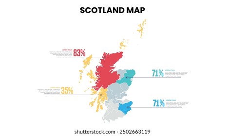 Scotland Modern Map Percentage Infographic Template, Detailed infographic map of Scotland