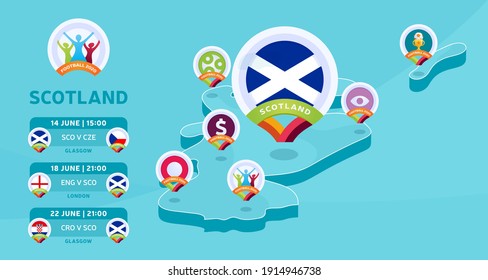 Scotland natioanal team matches on Isometric map vector illustration. Football 2020 tournament final stage infographic and country info. Official championship colors and style