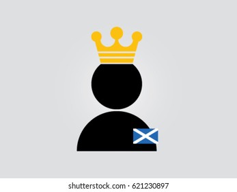 Scotland Nationality King
