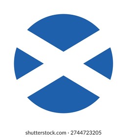 Scotland

Thumbnail Rounded World Square Icon Circular Circle Flag Icon Symbol Nation Country World Set Chart National Football Futbol Sports Team Club
