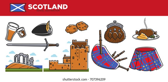 Scotland travel destination promotional banner with national symbols