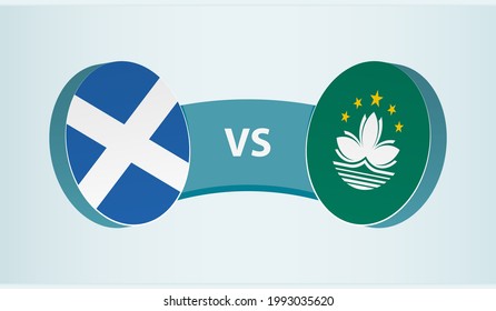 Scotland versus Macau, team sports competition concept. Round flag of countries.