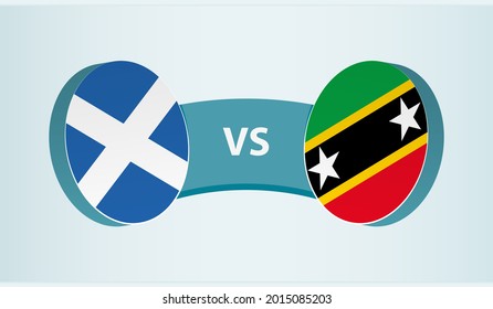 Scotland versus Saint Kitts and Nevis, team sports competition concept. Round flag of countries.