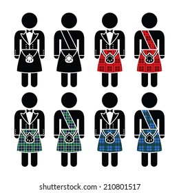 Scotsman, Man Wearing Kilt Vector Icons Set
