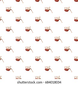 Scottish bagpipe pattern