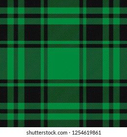 Patrón escocés en jaula negra y verde. Jaula escocesa. Tartán de Navidad y Año Nuevo arado. Fondo tradicional escocés a cuadros. Textura de tela. Ilustración del vector