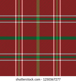 Scottish pattern in black, red and green cage. Scottish cage. Christmas and new year tartan plaid.  Traditional Scottish checkered background. Seamless fabric texture. Vector illustration