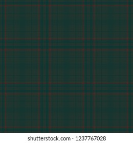  Scottish plaid, tartan seamless pattern