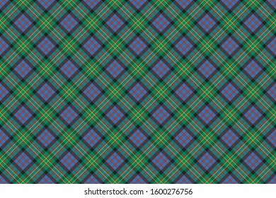 Scottish rectangle diagonal tartan for fabric, kilts, skirts, plaids and different designs.