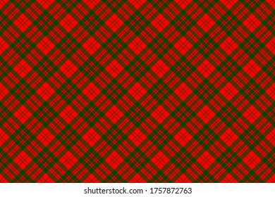 Schottischer Rechteck diagonaler Tartan für Gewebe, Kilt, Röcke, Putz und verschiedene Designs.