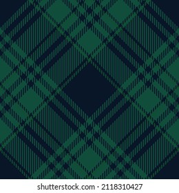 Scottish seamless pattern with blue and green tone colors tartan plaid.Texture from plaid, tablecloths, clothes, shirts, dresses, paper, bedding, blankets and other textile products