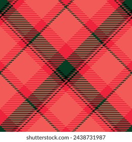 Scottish Tartan Pattern. Checkerboard Pattern Seamless Tartan Illustration Vector Set for Scarf, Blanket, Other Modern Spring Summer Autumn Winter Holiday Fabric Print.