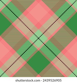 Scottish Tartan Pattern. Classic Scottish Tartan Design. Flannel Shirt Tartan Patterns. Trendy Tiles for Wallpapers.