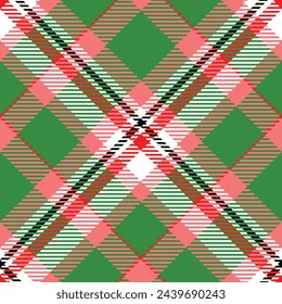 Patrón escocés de tartán. Diseño clásico escocés de tartán. para la impresión de la camisa, ropa, vestidos, manteles, mantas, ropa de cama, papel, edredón, tela y otros productos textiles.