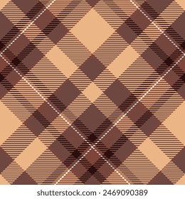 Scottish Tartan Pattern. Classic Scottish Tartan Design. Traditional Scottish Woven Fabric. Lumberjack Shirt Flannel Textile. Pattern Tile Swatch Included.