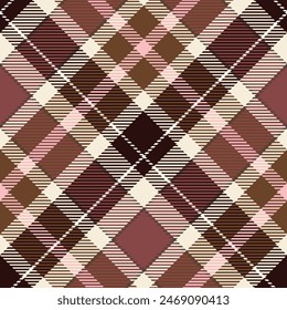 Scottish Tartan Pattern. Classic Scottish Tartan Design. Traditional Scottish Woven Fabric. Lumberjack Shirt Flannel Textile. Pattern Tile Swatch Included.